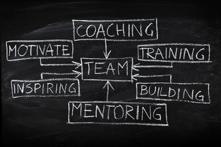 coaching_terms_chalkboard