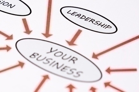 business_plan_chart