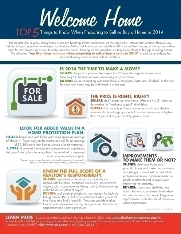 top5_tips_AHS_infographic