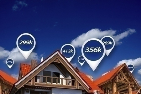 Real Estate Market Prices