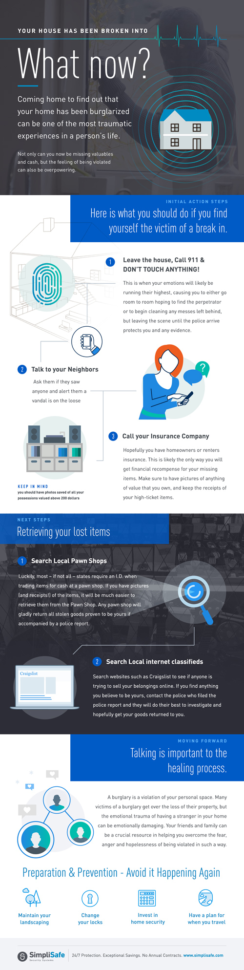 Simplisafe_Infographic