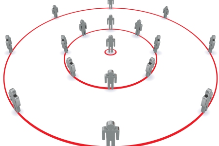 Create Your Inner Circle — RISMedia