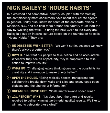 Nick_Bailey_House_Habits