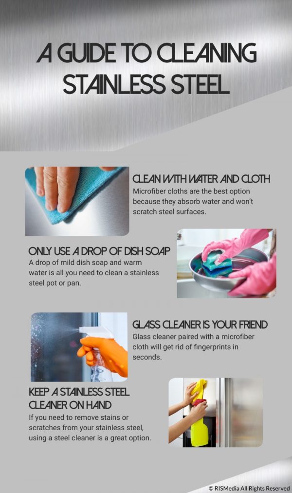 A Guide To Cleaning Stainless Steel Rismedia