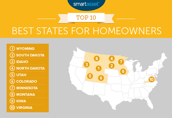 SmartAsset_10_States_Homeownership