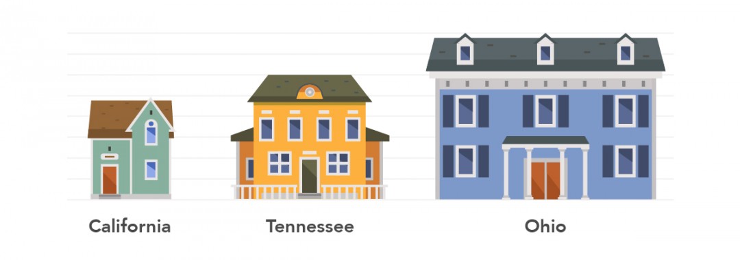 $1 Million: What It Buys In The U.S. Housing Market