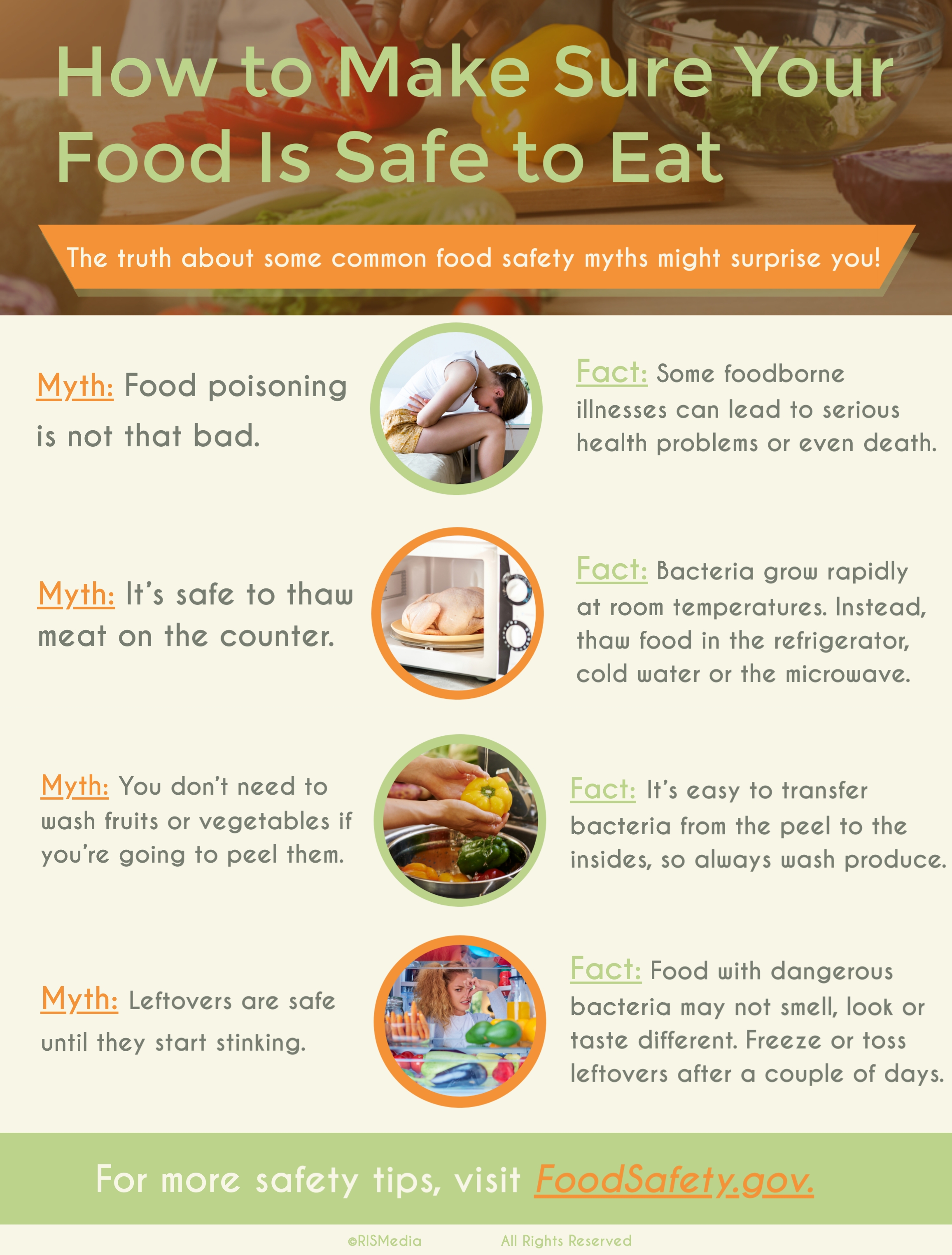 How To Make Sure Your Food Is Safe To Eat RISMedia