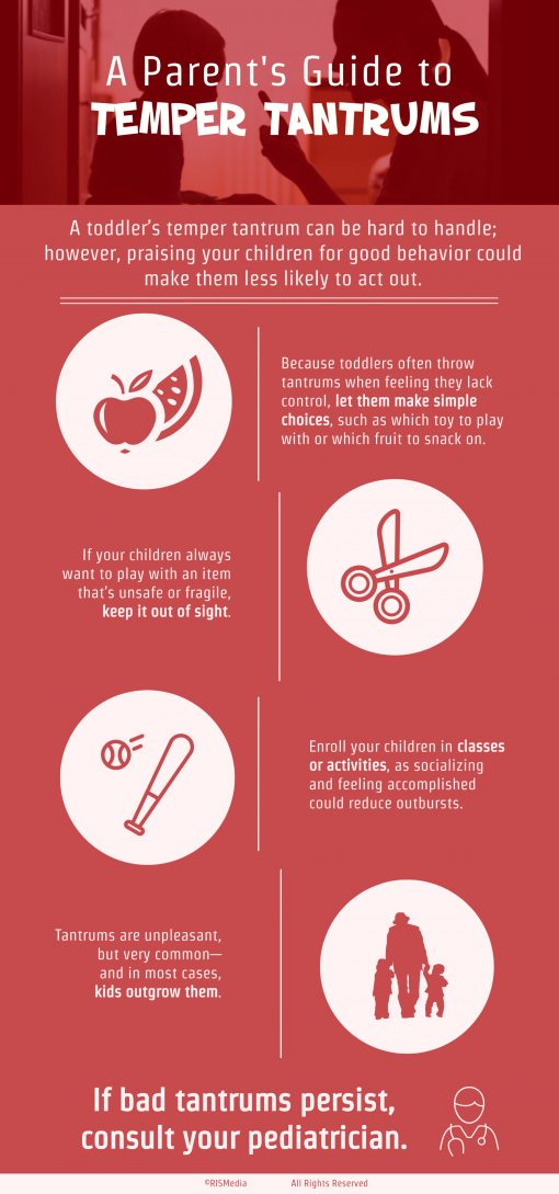 A Parent's Guide to Temper Tantrums — RISMedia
