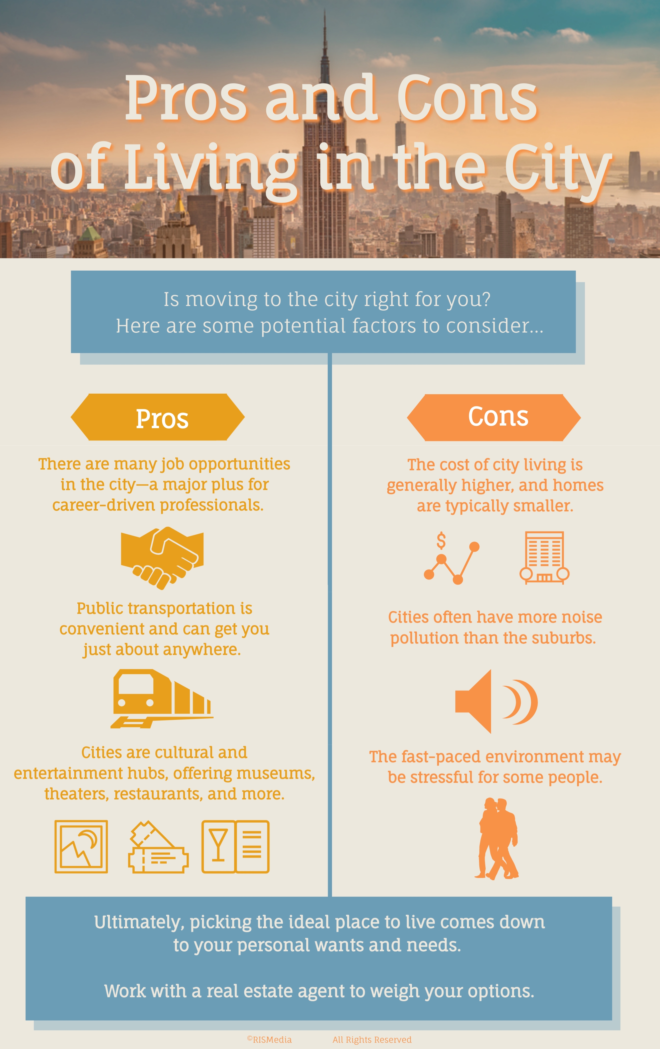 Pros And Cons Of Living In The City — Rismedia