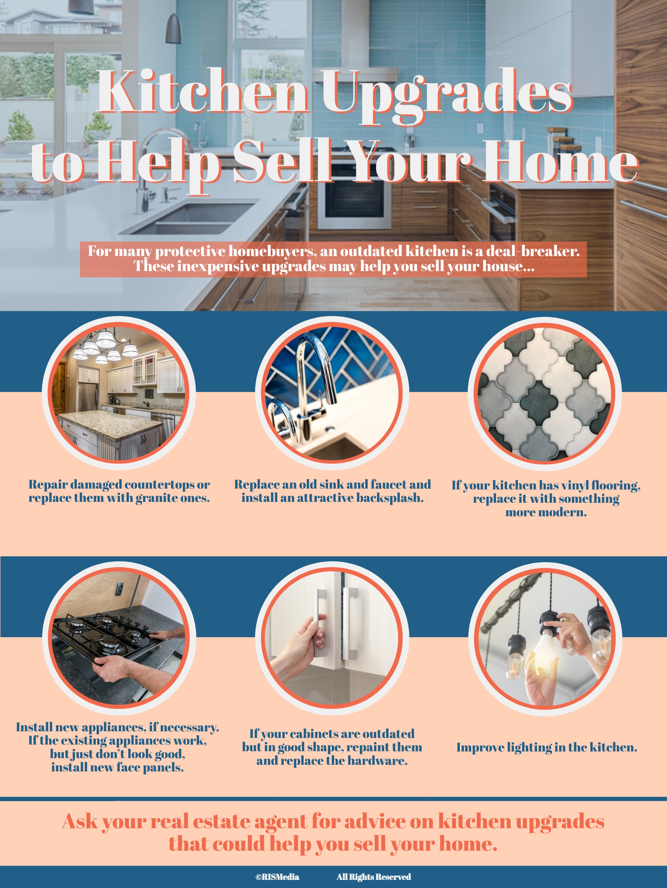 Kitchen Upgrades to Help Sell Your Home — RISMedia