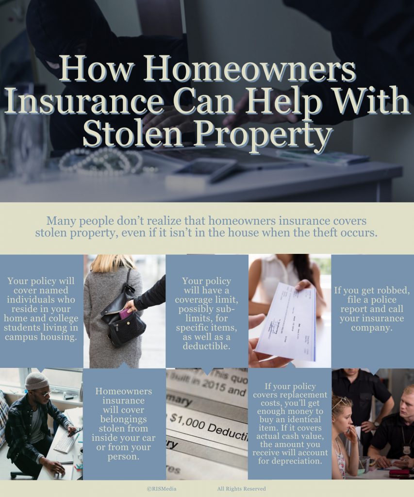 will-car-insurance-cover-stolen-items-accountingposts