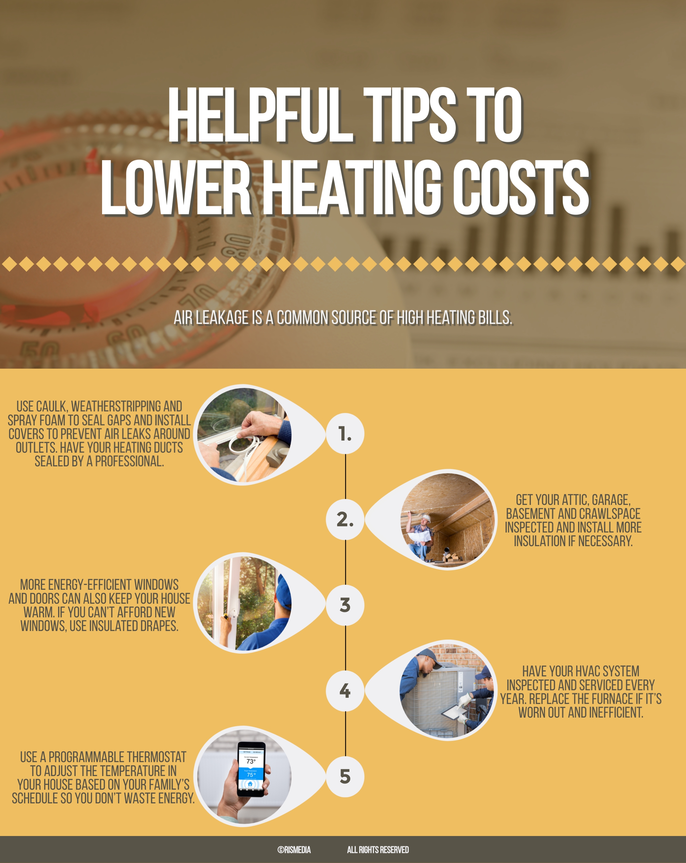 Helpful Tips to Lower Heating Costs — RISMedia