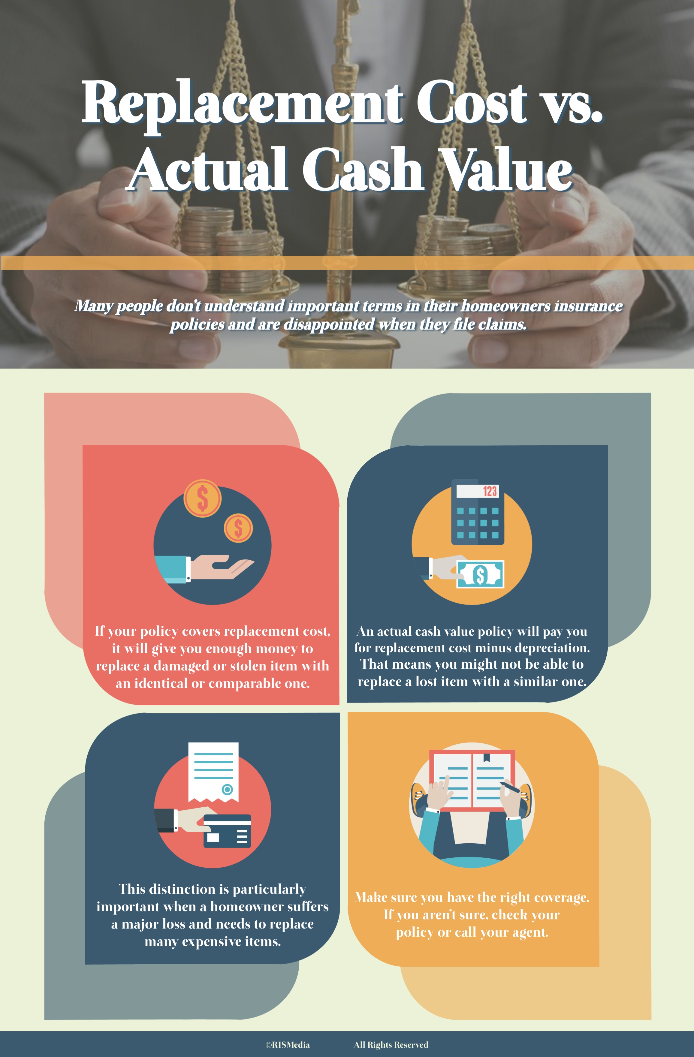 Understanding the Difference Between Actual Cash Value and Replacement Cost