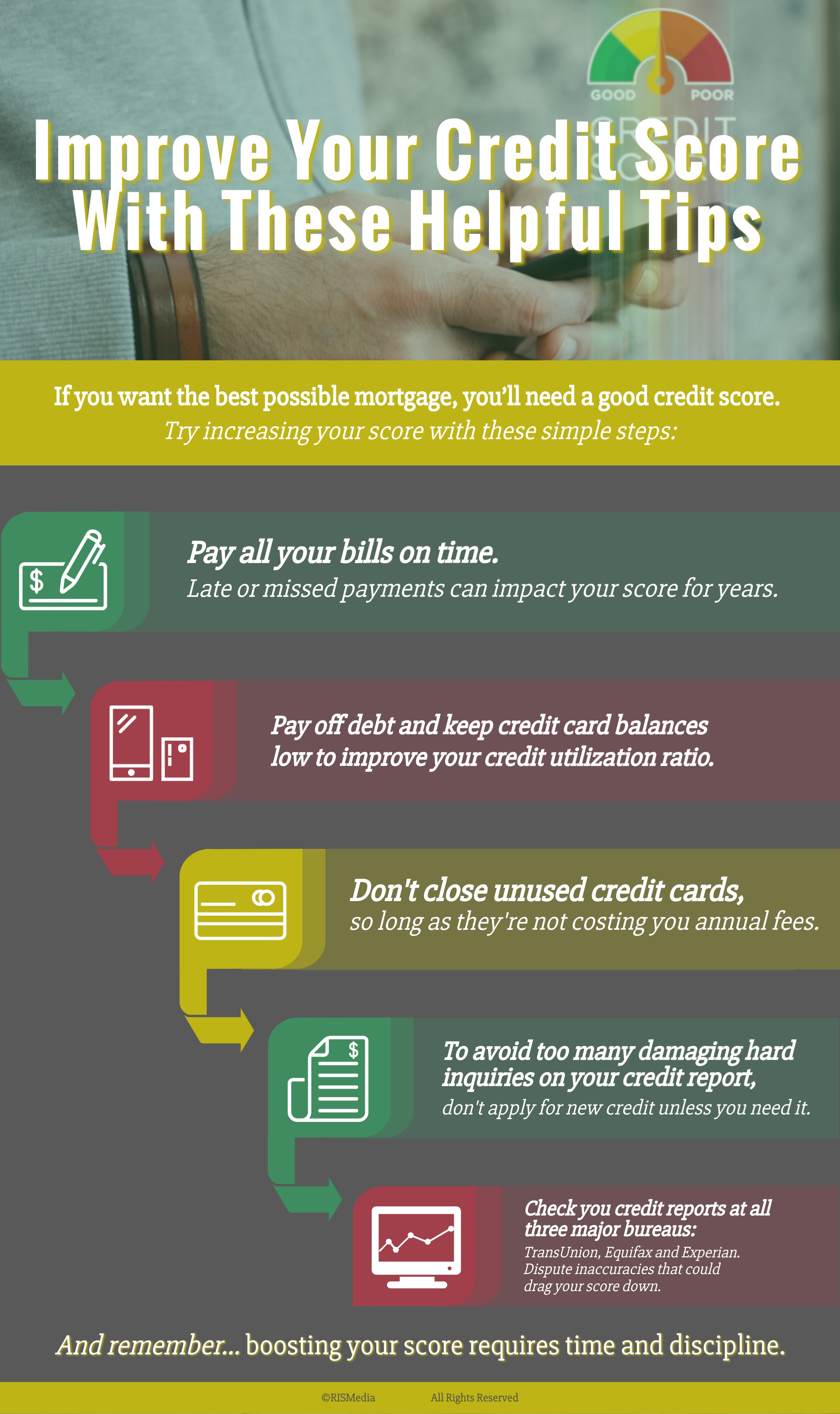 Improve Your Credit Score With These Helpful Tips RISMedia