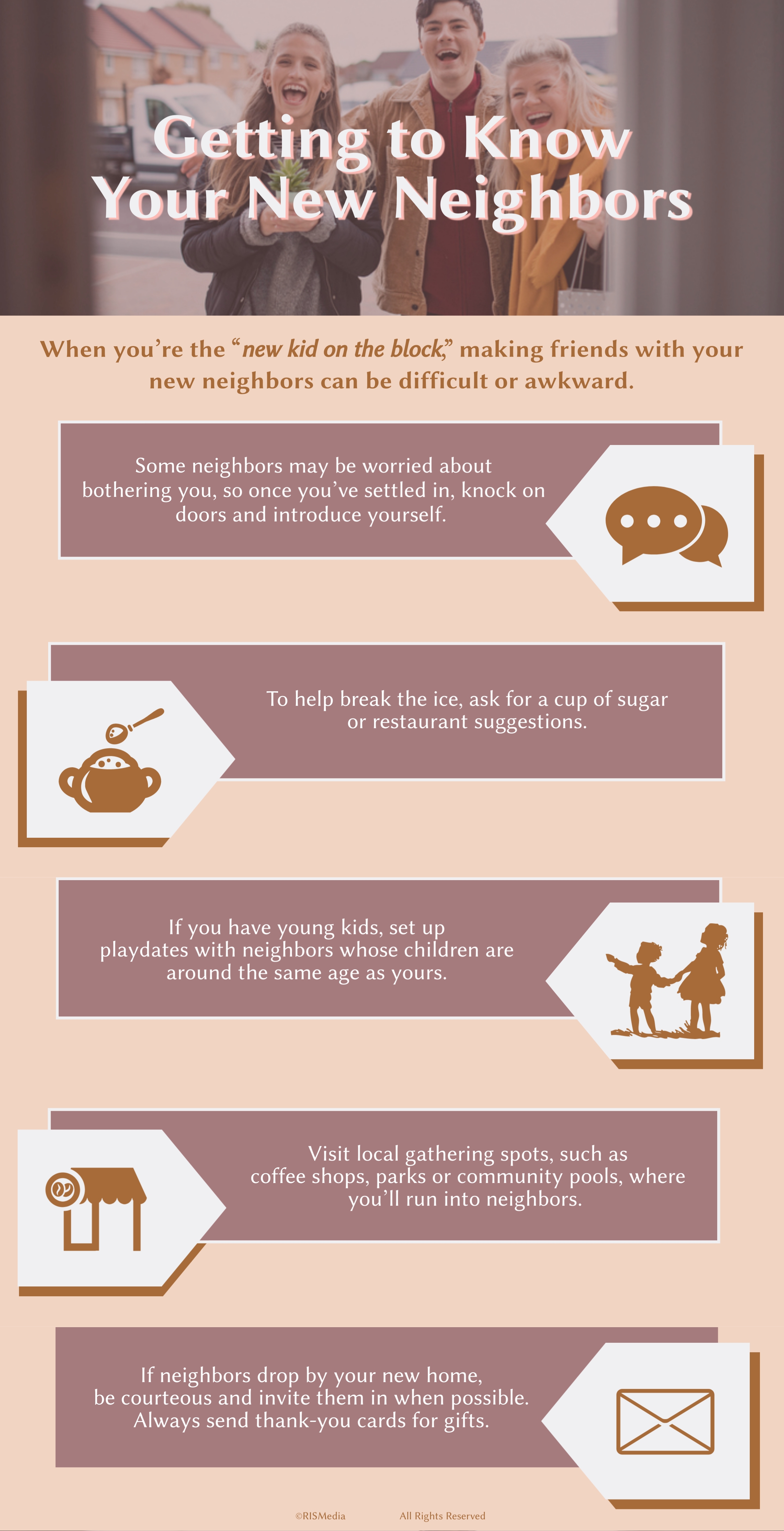 Getting To Know Your New Neighbors — Rismedia