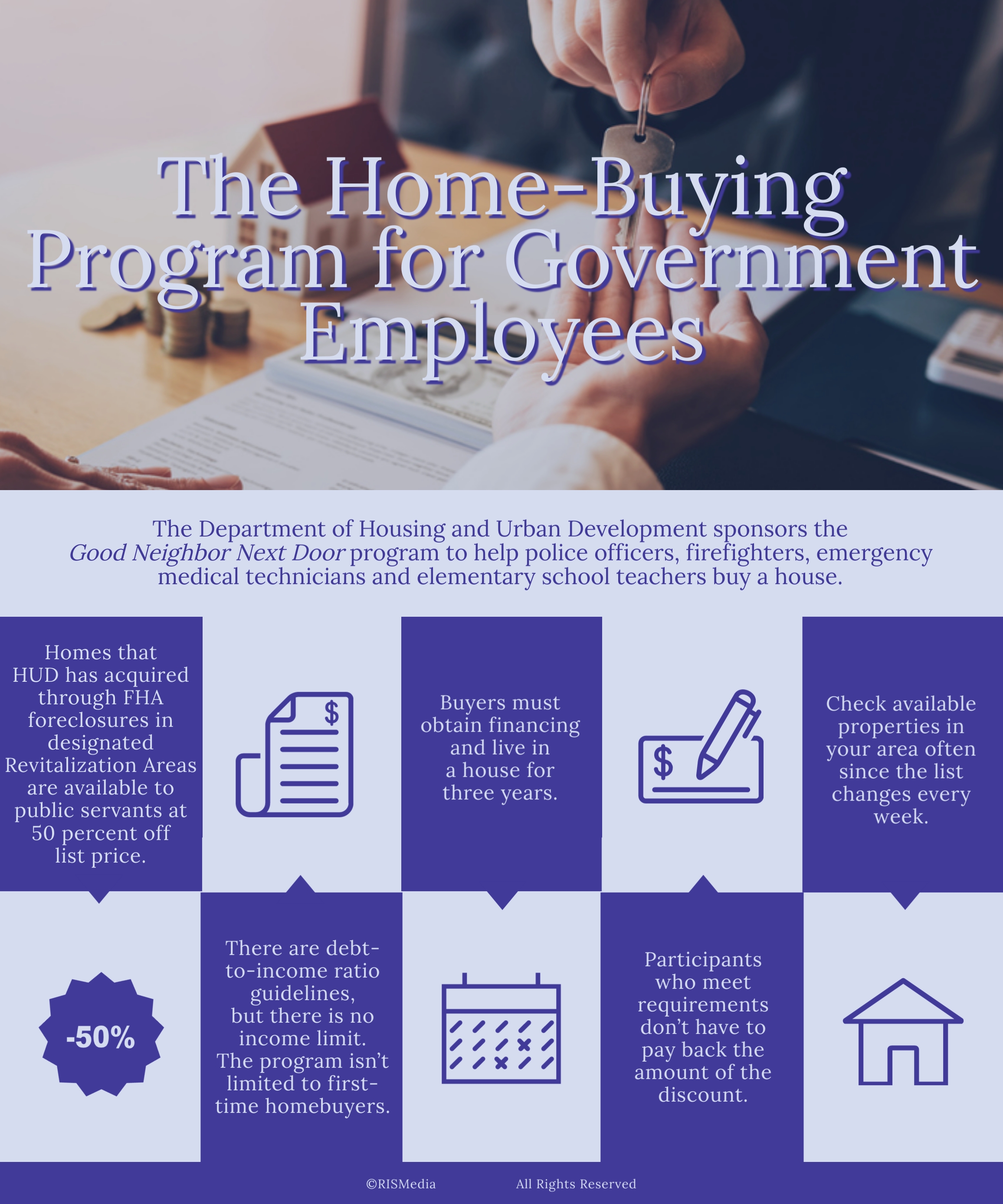 Home Buying Program For Healthcare Workers