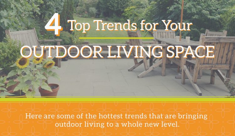 4 Top Trends for Your Outdoor Living Space — RISMedia