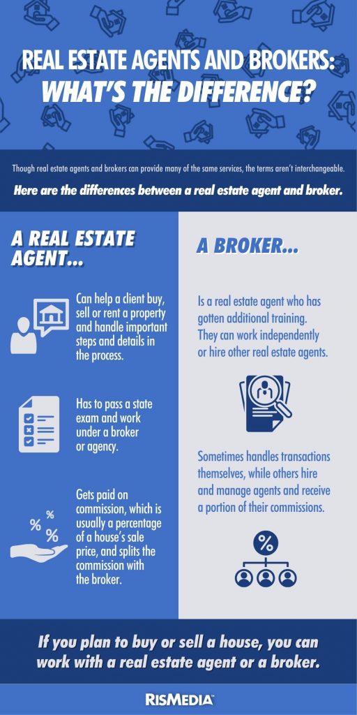 Real Estate Agents and Brokers: What's the Difference? — RISMedia