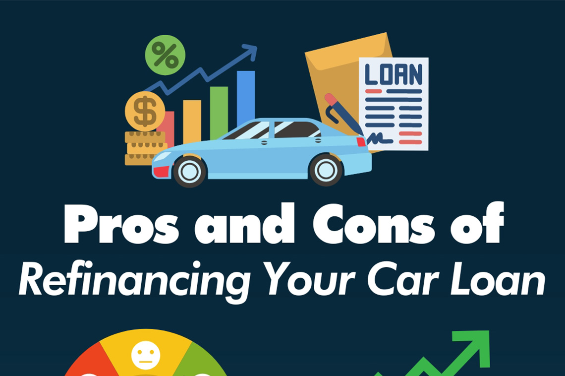 Refinance Car Loan Benefits