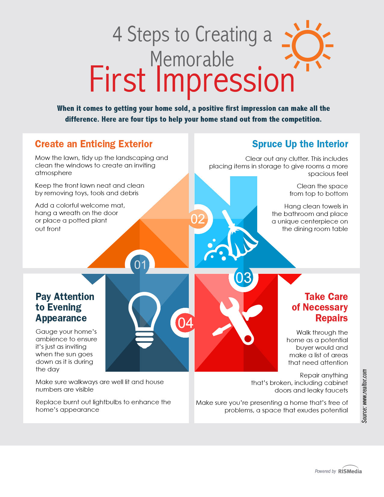 4 Steps to Creating a Memorable First Impression — RISMedia